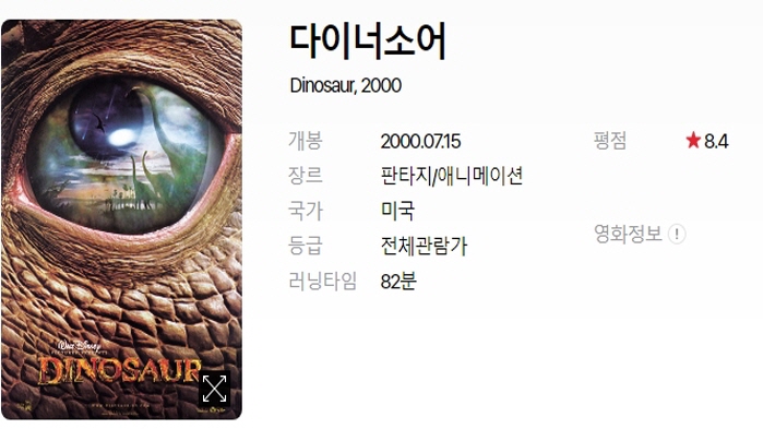 [DW]( 다이노소어 ) 2000 한글자막